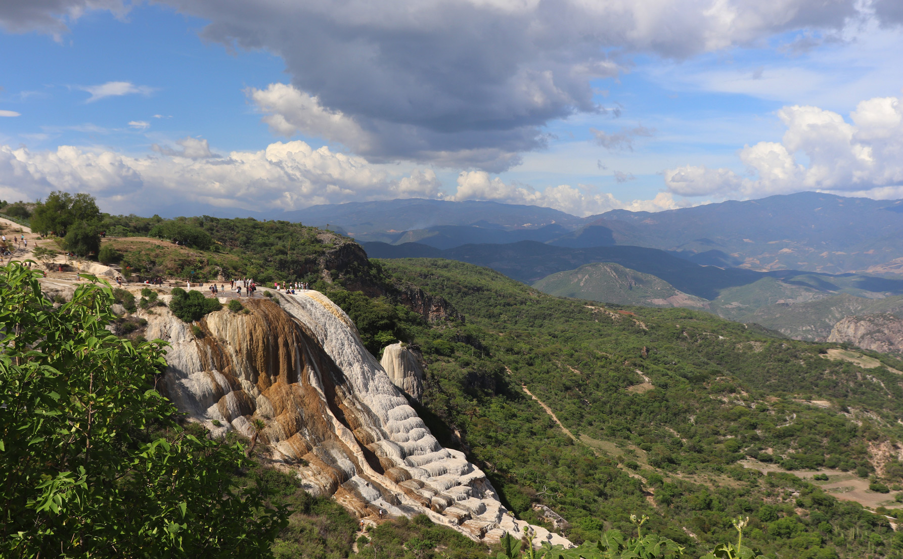 Les cascades vues de haut